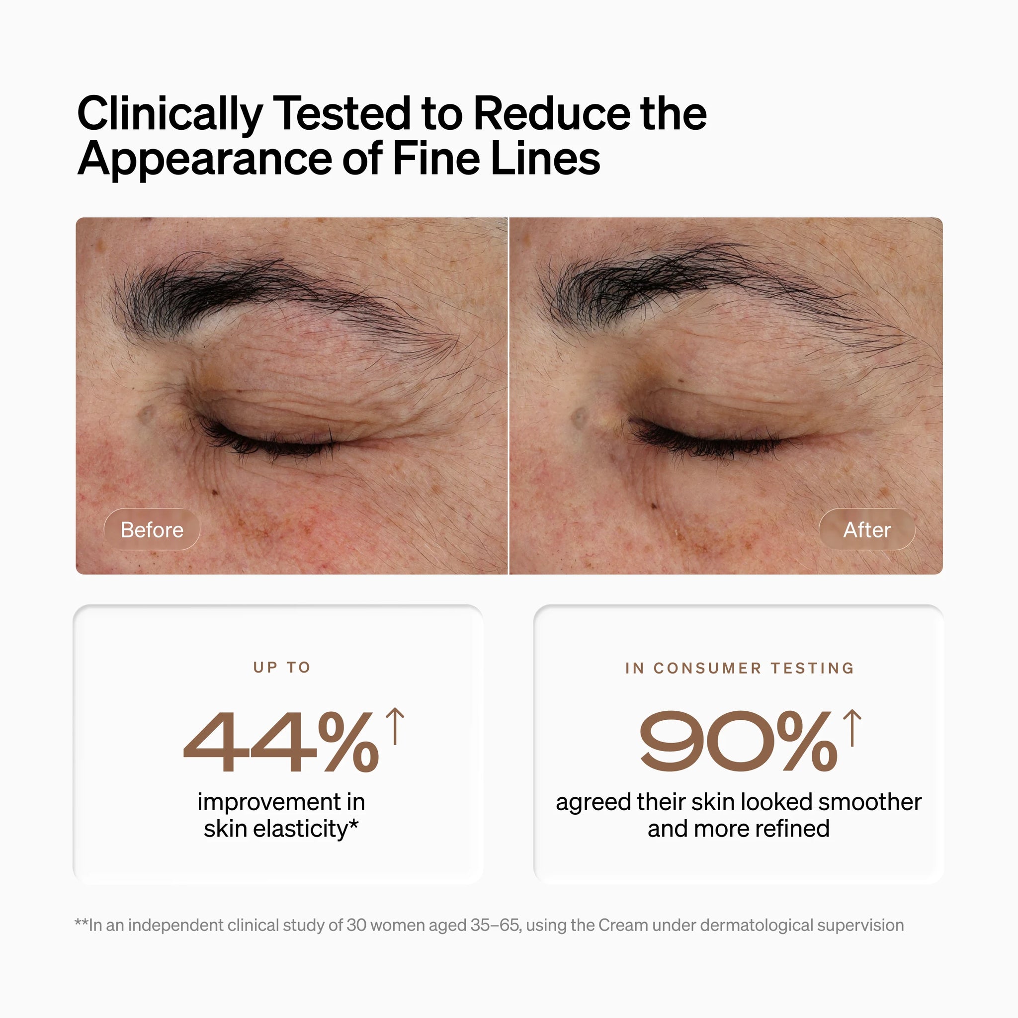 LYMA Power Youth Cream - Rich, high-performance youth cream. Over 60% active concentration to firm, hydrate, smooth and protect the look of skin in 28 days. 