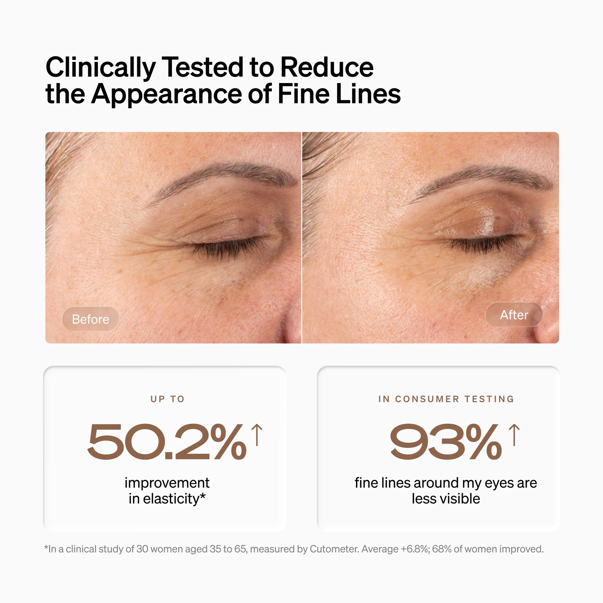 LYMA Power Youth Duo - The complete Power Youth Skincare sytem. A two-step ritual clinically tested across five signs of aging. Visibly firmer, plumper, younger looking skin in 28 days.