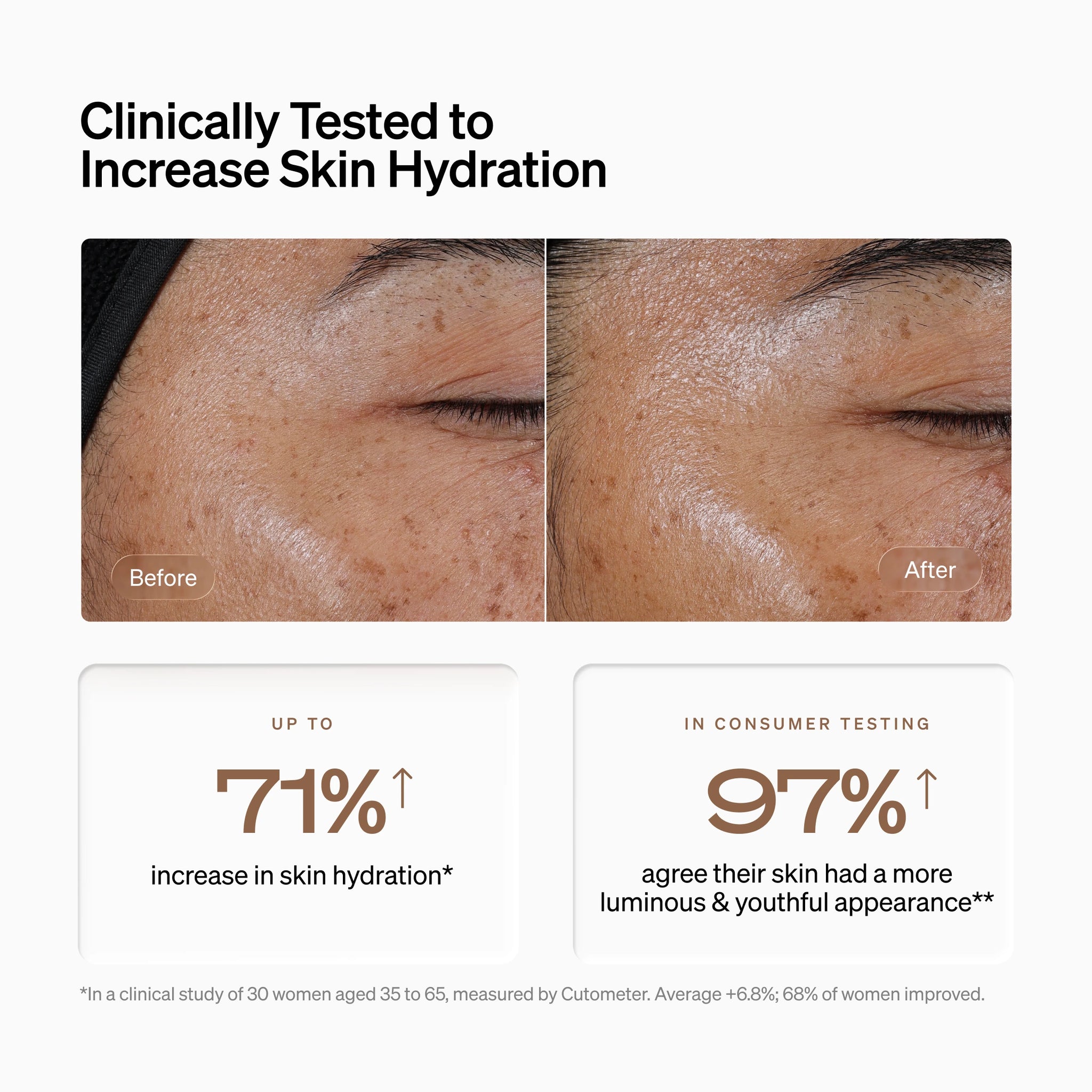 LYMA Power Youth Duo - The complete Power Youth Skincare sytem. A two-step ritual clinically tested across five signs of aging. Visibly firmer, plumper, younger looking skin in 28 days.