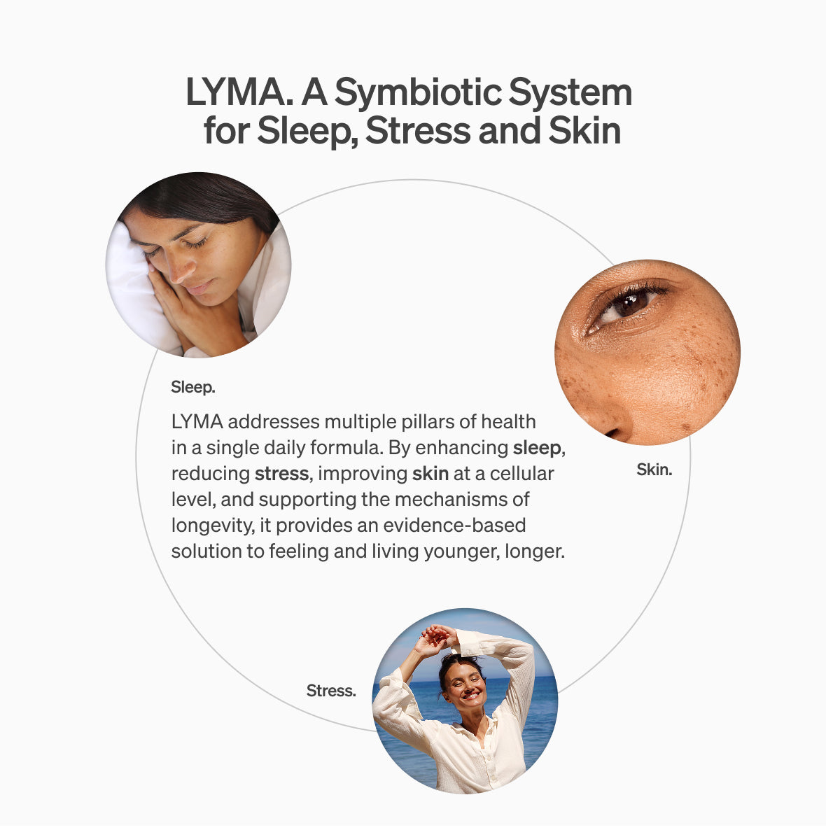 The LYMA Supplement - World-renowned nutraceutical. Eleven proven ingredients. One powerful formula.