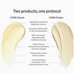 LYMA Skincare - Informed by powerful epigenetic science to target the eight mechanisms of skin aging.