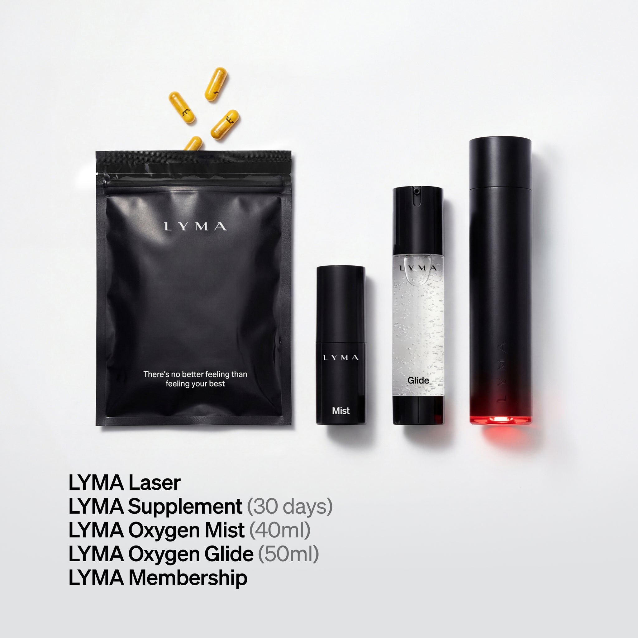 The LYMA Youth System - Tighter jawline. Fewer wrinkles. Firmer neck. This is what happens when three technologies are engineered as one anti-aging system.